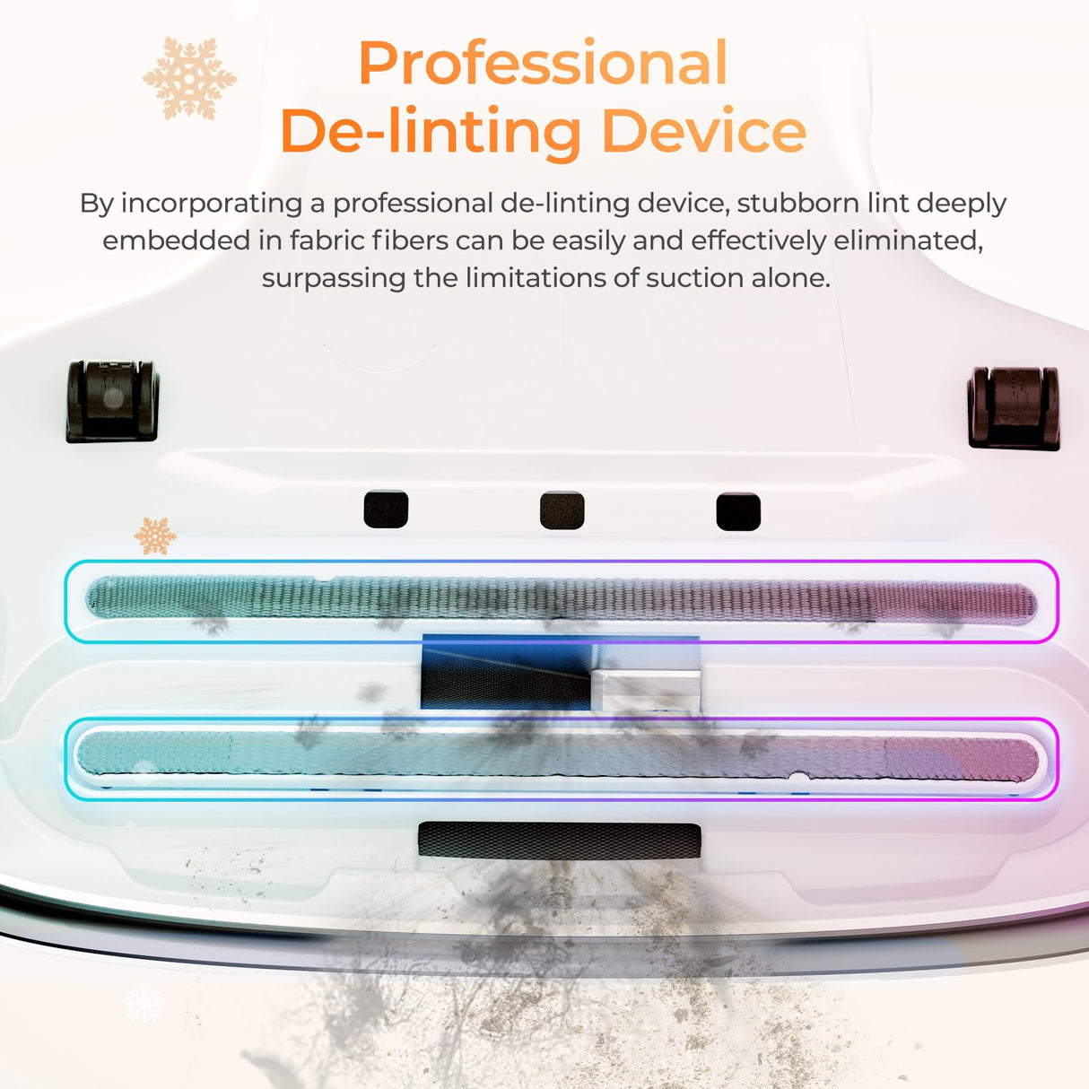 JIGOO Mattress Vacuum Cleaner UV Sanitizing, Anti-allergen Bed Cleaner with 12Kpa Suction, Handheld Vacuums for Dust & Pet Hair, Effectively Clean Up Bed, Pillows, Cloth Sofas, Carpets JIGOO