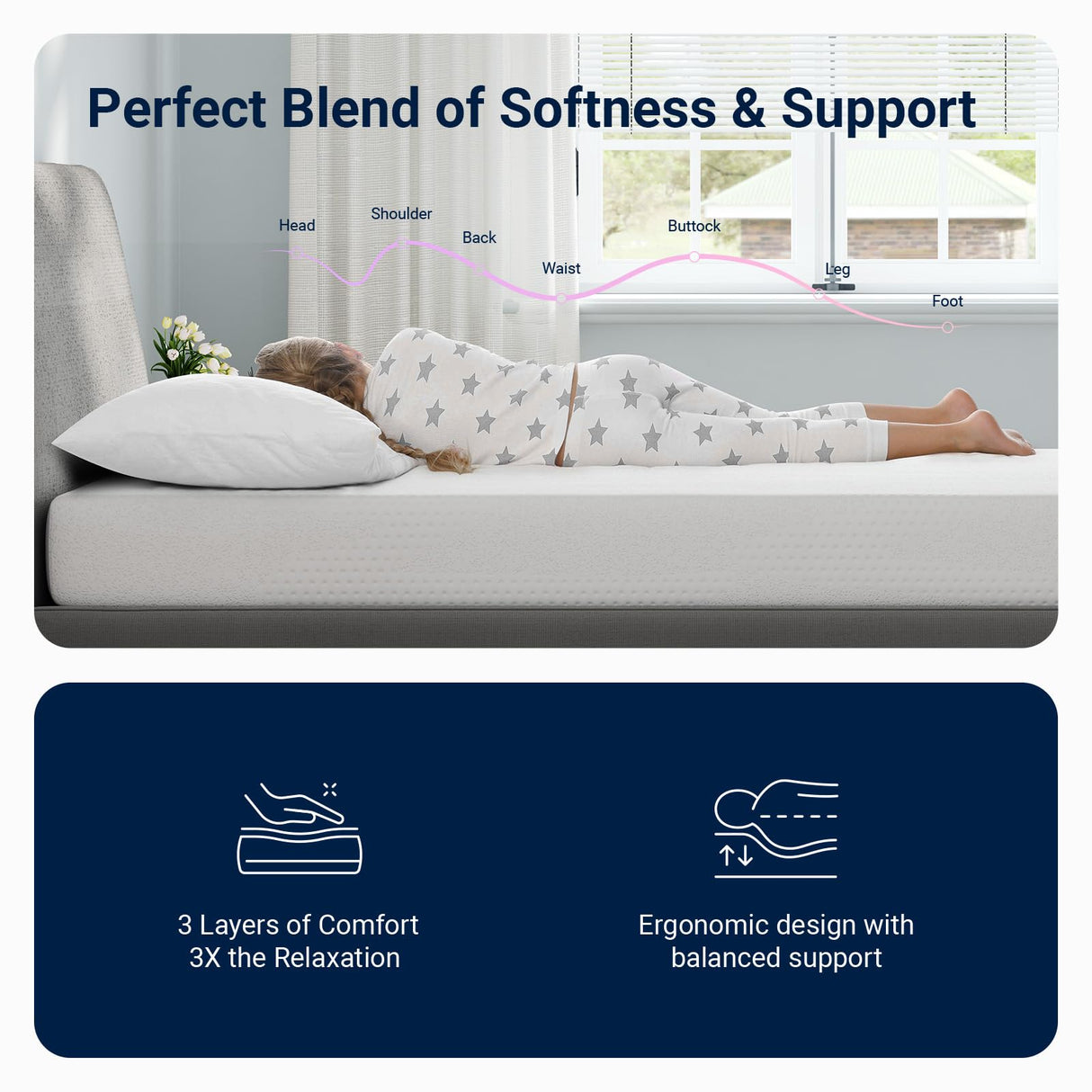 Avenco Twin Mattress, 5 Inch Twin Size Mattress for Kids, Gel Memory Foam Mattresses for Cooling Night Sleep & Pressure Relief, Colchones Fiberglass Free CertiPUR-US Certified Avenco