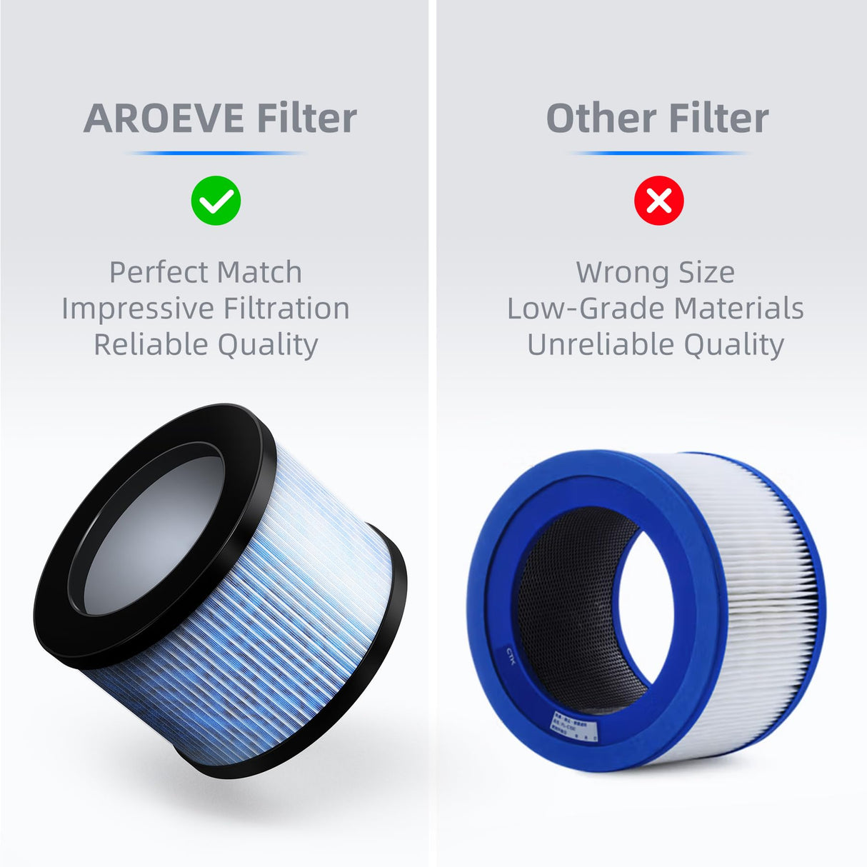 AROEVE MK01 & MK06 Air Filter Replacement 4-in-1 Air Filter for Smoke Pollen Dander Hair Smell Suitable- Standard Version(2 Pack) AROEVE