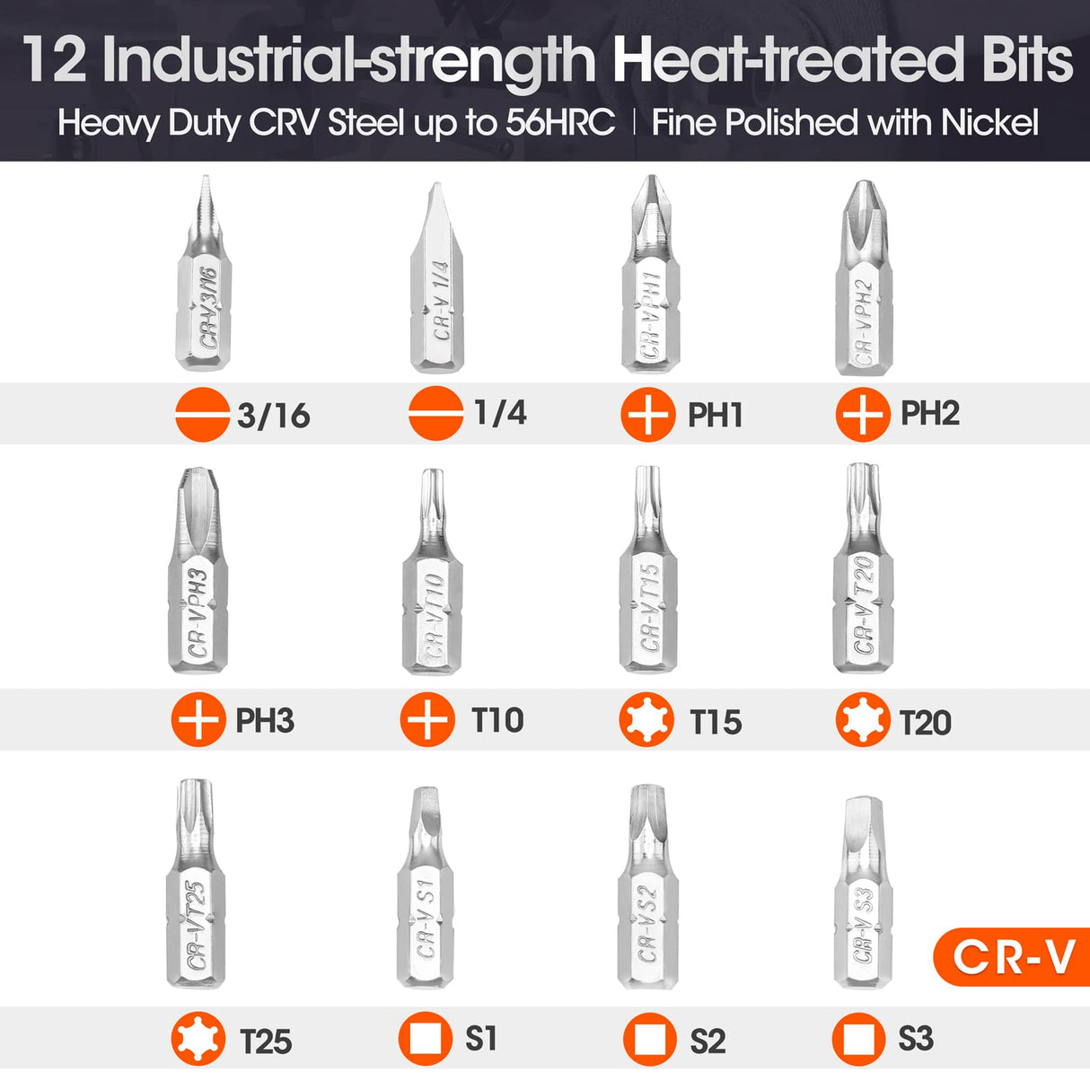 ValueMax 13-in-1 Multi-bit Ratcheting Screwdriver Set Tool All in One, Portable Multi-purpose Ratchet Screw-driver, Slotted/Philips/Torx/Square ValueMax