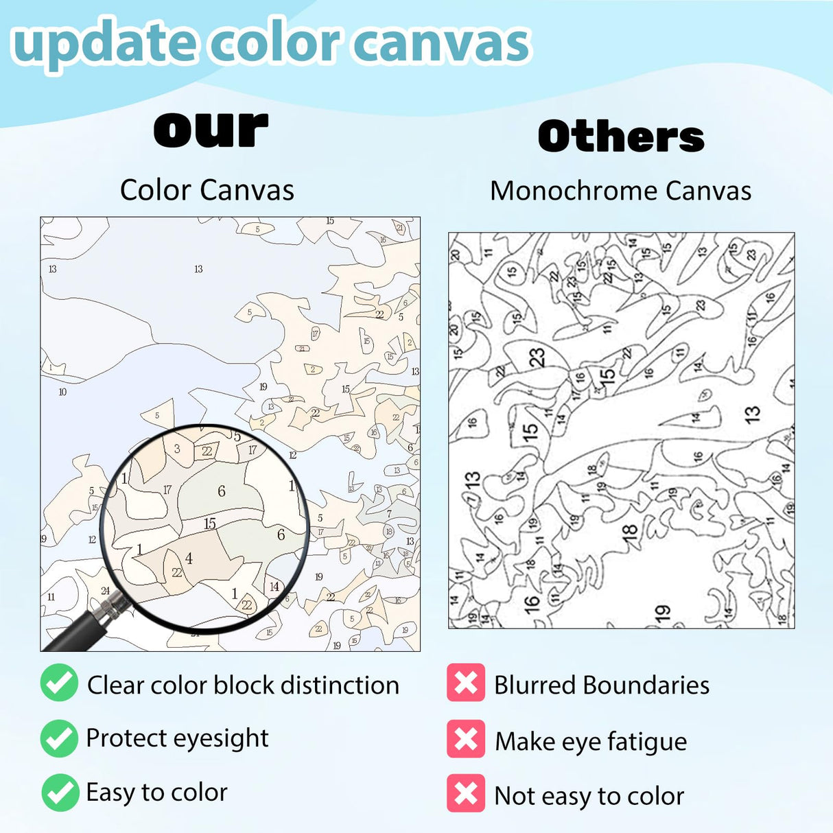 Mnsdiyrs Hummingbird Paint by Numbers Kits for Adults, Paint by Numbers for Adults, Acrylic Painting by Numbers Kits Canvas for Gift Home Wall Decor 16x20 Inch Mnsdiyrs