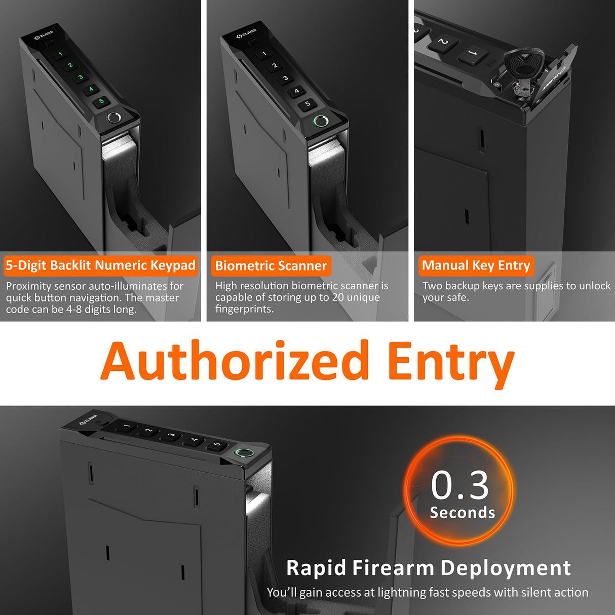 Z ZLJUAN Mounted Gun Safe for Pistols,Quick-Access Handgun Safe for Nightstand Bedside Desk Bed Gun Safes,Pistol Safe with Keypad Lock,Key Z ZLJUAN