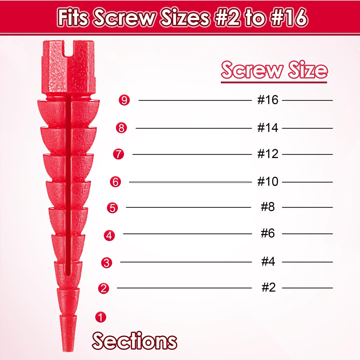 Gulfmew Wood Anchor, Stripped Screw Hole Repair Kit for Wood, Door, Fixing Stripped Screw Holes, Fits Wood Screws Sizes #2 to #16, Screw Holes from Stripped to Gripped, Red (10) Gulfmew