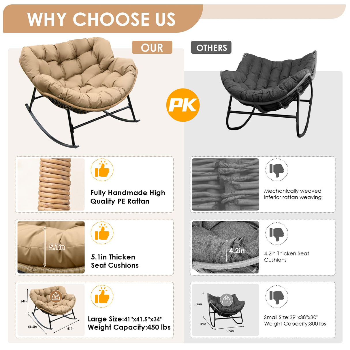 RADIATA Rocking Egg Chair with Thicken Cushion, Indoor Outdoor Oversized Rocker Lounge Chair, Water Resistant Cushion Cover, Metal Frame 450 lbs Weight Capacity, for Patio, Porch, Garden, Bedroom RADIATA