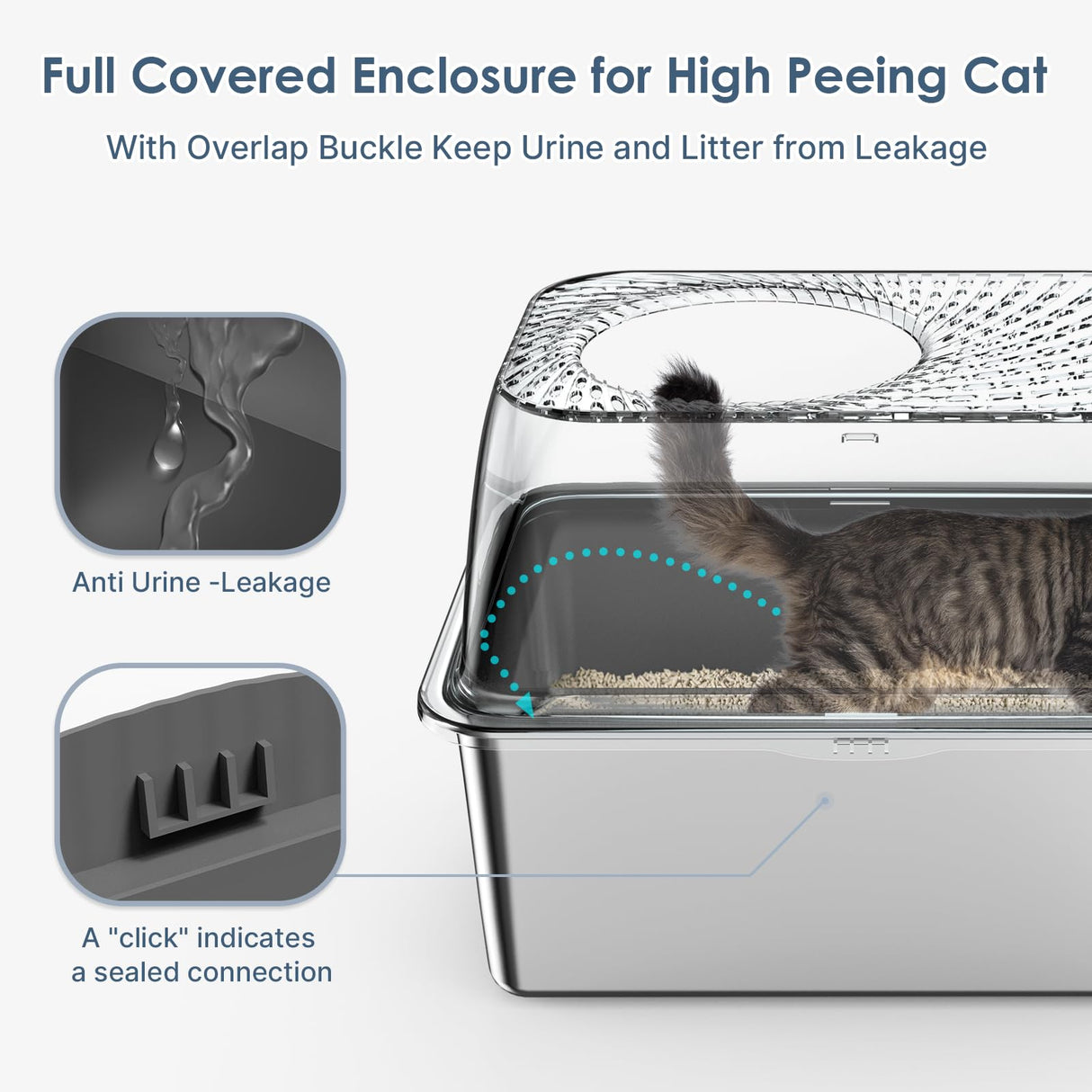 8" Deep Stainless Steel Litter Box with Lid, Top Entry Cat Litter Box for Dog-Proof, Enclosed Cat Litter Pan with Footboard, Odor Control, Anti-Leakage, Non-Sticky, Easy Cleaning (Charcoal Gray) suzzipaws