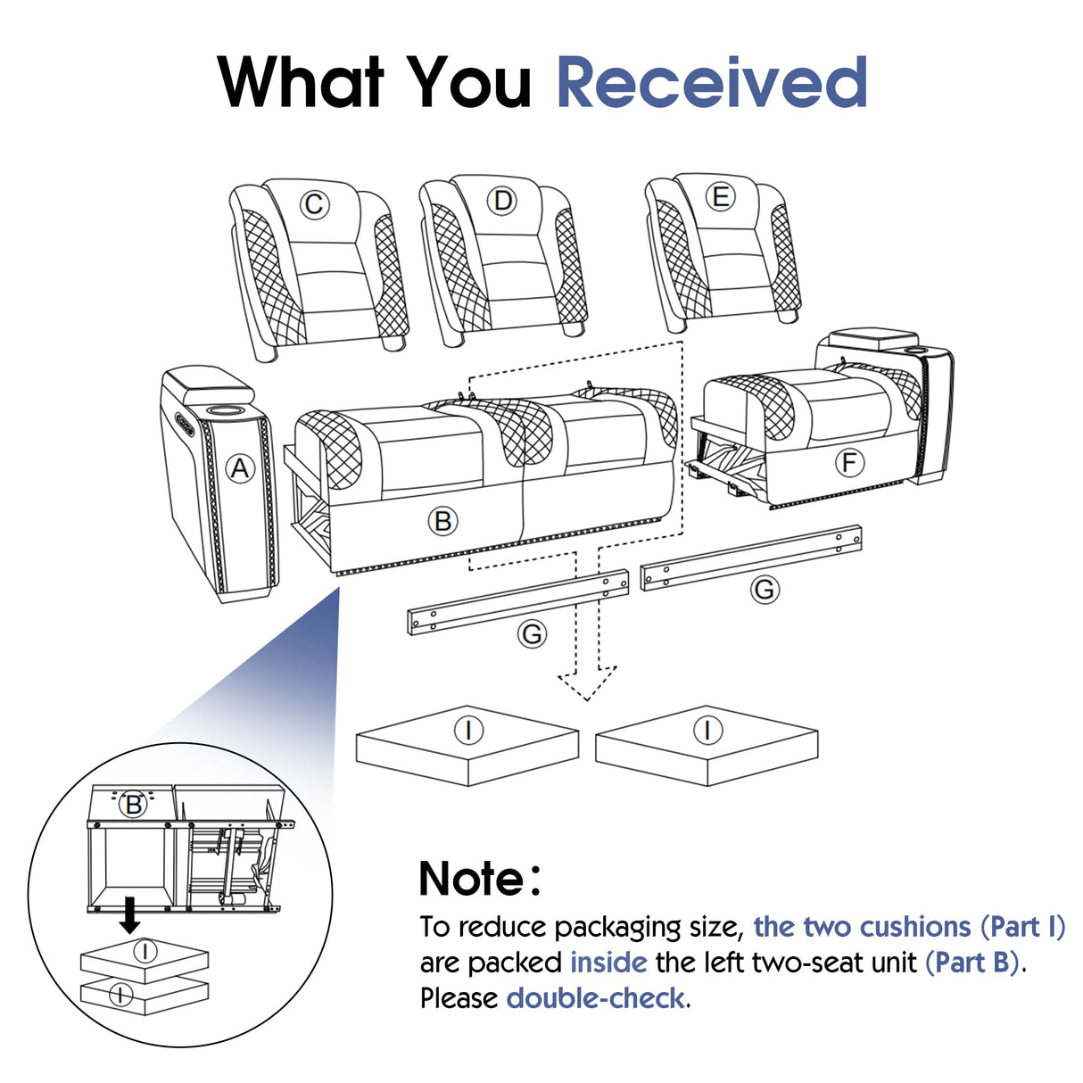 VanAcc Home Theater Seating, Movie Loveseat Recliner Chair with USB Wireless Charging, 3 Theatre Seats Couch Sofa for Media Room w/Electric Headrest, LED Light, Fold Down Table VanAcc