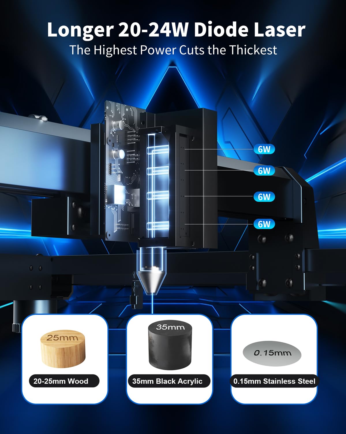 Diode Laser Engraver with Automatic Air Assist for Engraver on Glass Cup Rings, 24mw Laser Cutter for Cutting 25 mnBoards, Suitable for Wood and Metal, Paper, Acrylic, Glass, Leather ALLADINBOX