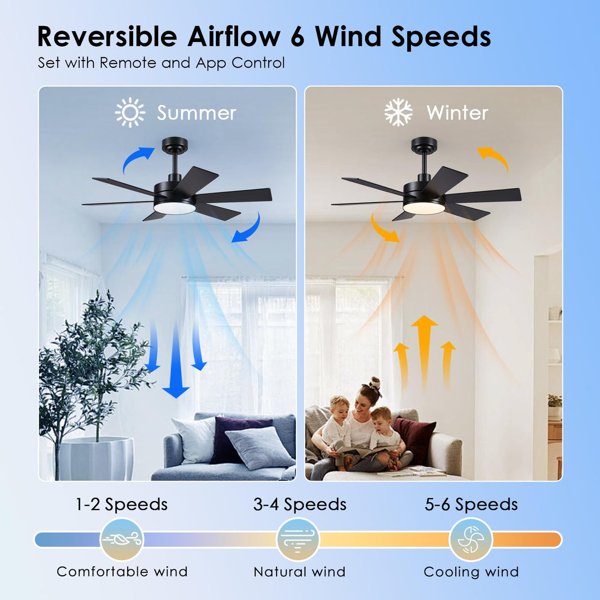 42 inch Ceiling Fans with Lights, Black Ceiling Fan with Remote APP, Dual-Sided Modern/Rustic 6 Blades, Reversible, 3CCT, Sloped Flush Mount Low Profile Ceiling Fan with Lights Bedroom Kitchen Indoor BayDay
