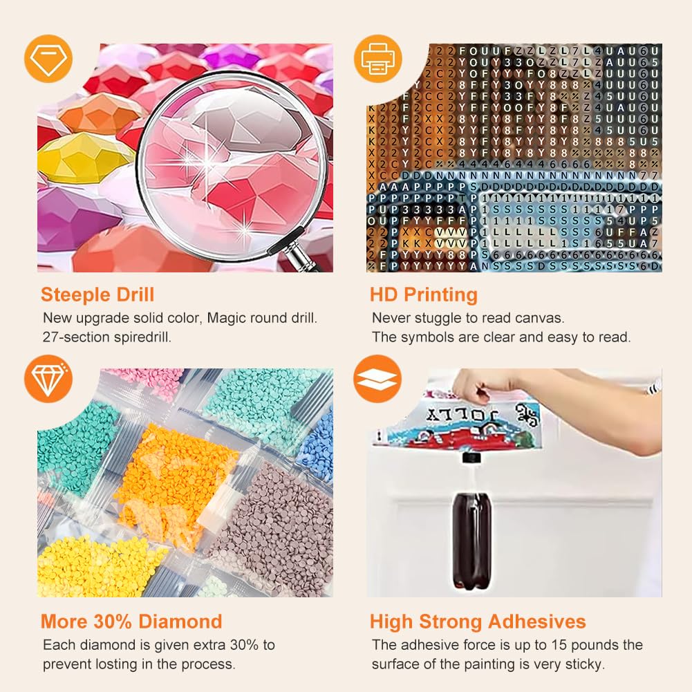 WSLWXSHM Diamond Painting Kits for Adults Truck, Car Round Full Drill Diamond Art Kits, 5D DIY Paint with Diamonds Crafts for Home Wall Decoration Gifts 12×16Inch WSLWXSHM