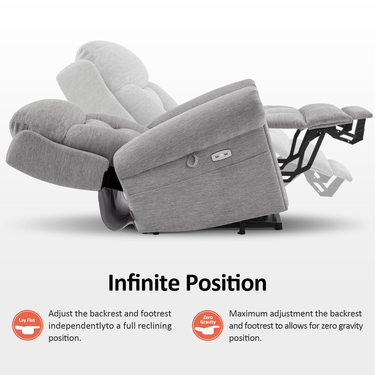 MCombo Triple Motor Power Lift Recliner Chair with Massage and Lumbar and seat Heating, Rolled Arms, Adjustable Headrest for Elderly People, Fabric 7888 (Grey, Medium) MCombo