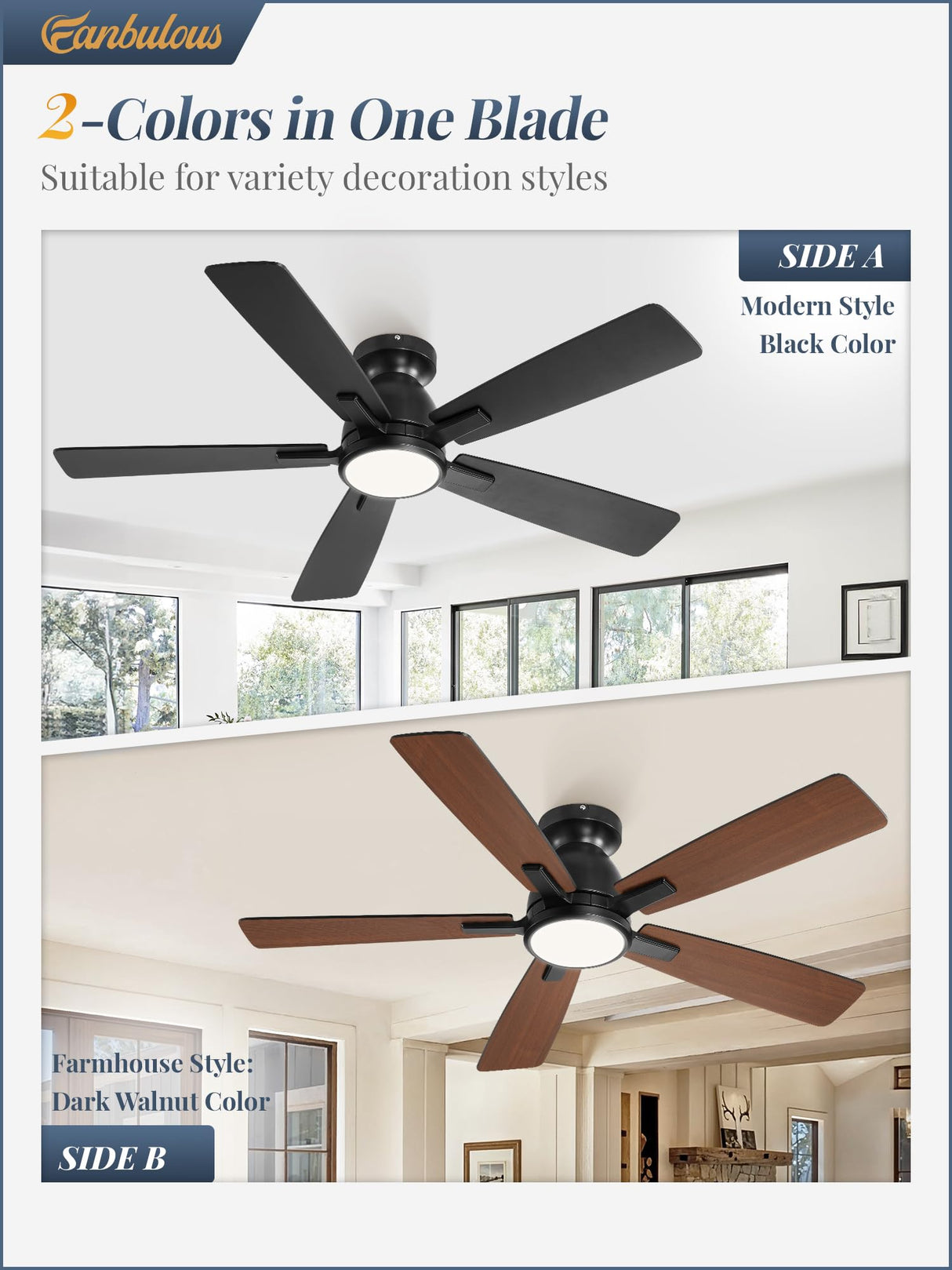 Fanbulous 46 Inch Ceiling Fans with Lights and Remote,Modern Indoor Low Profile Ceiling Fan with 3CCT 6-Speeds Quiet DC Motor,Outdoor Flush Mount Ceiling Fan For Bedroom Living Room(Black) Fanbulous