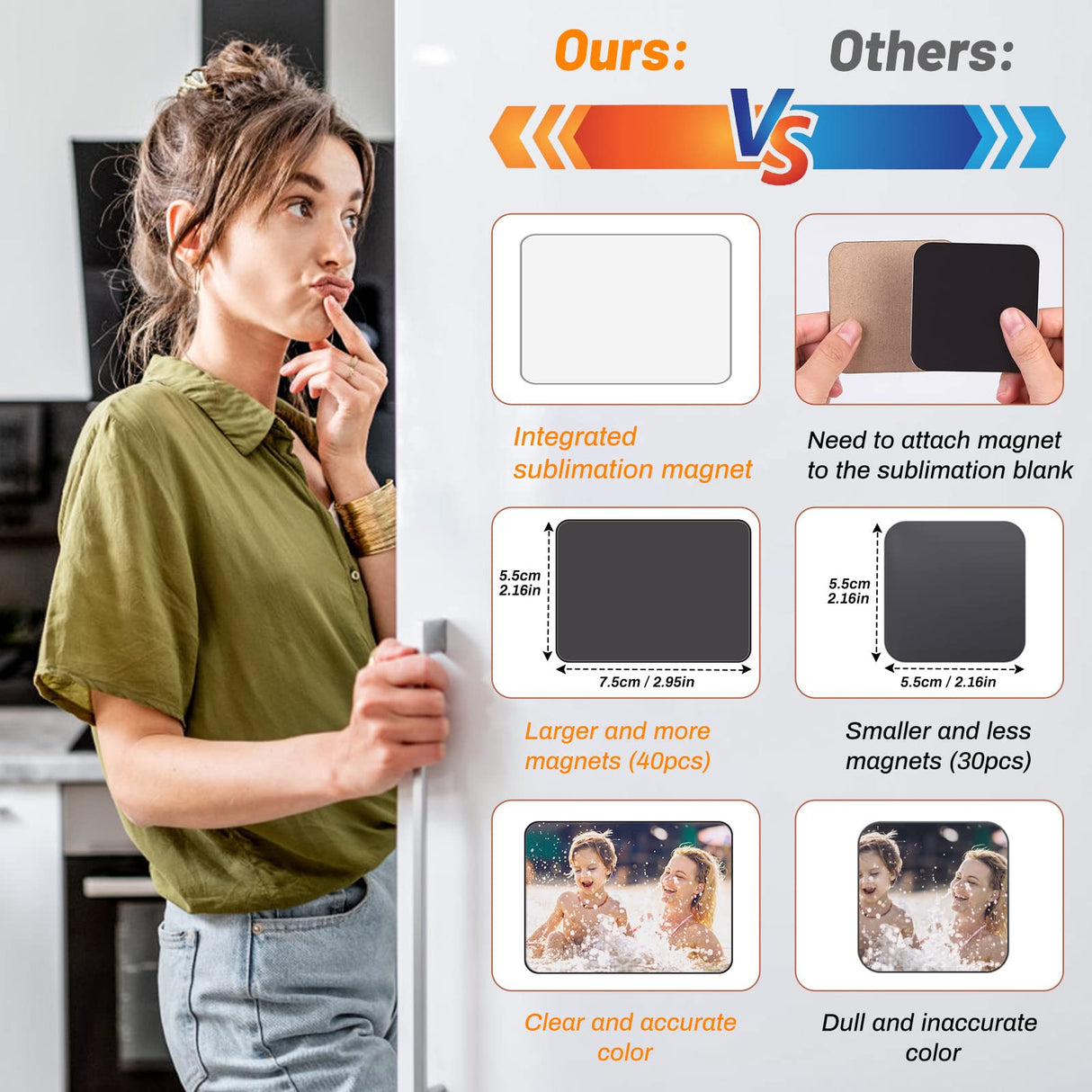 Lucomb 40 PCS Sublimation Magnets Blank, 5.5x7.5 CM Personalized Fridge Refrigerator Magnets Blanks Sublimation Magnetic Sticker Blanks Products for DIY Kitchen Microwave Office Wall Door Decorative Lucomb