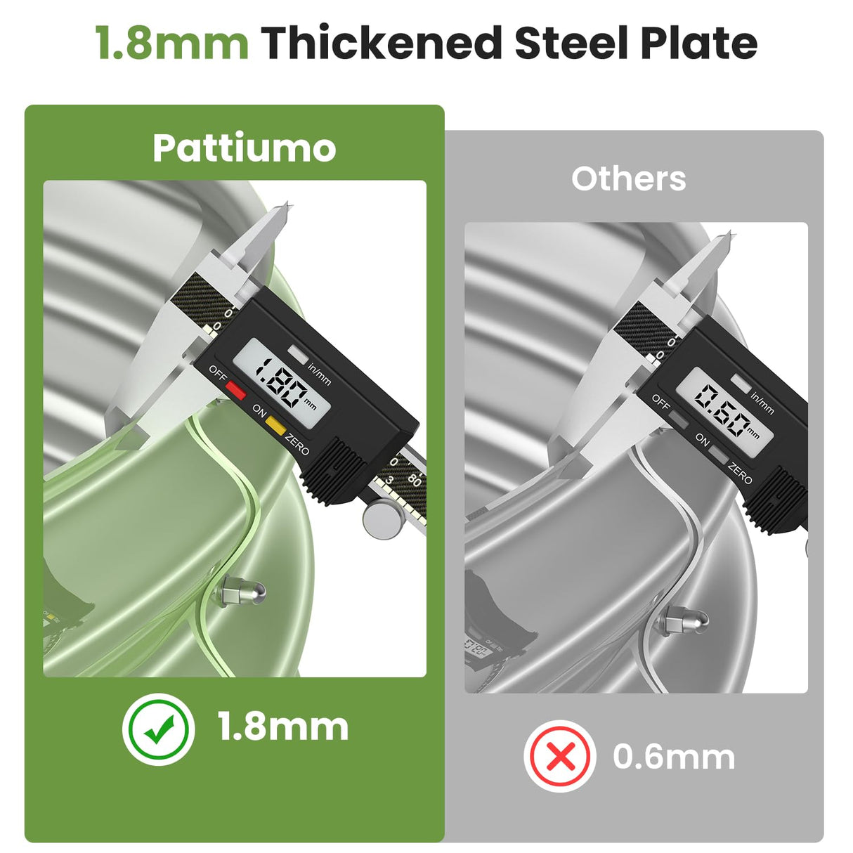 Pattiumo Oval 8x2x1.5 FT Galvanized Raised Garden Bed Kit, 31 in 1 Large Metal Planter Box for Outdoor Gardening, 18” Garden Bed for Vegetables Flower Herb(Sage Green) Pattiumo