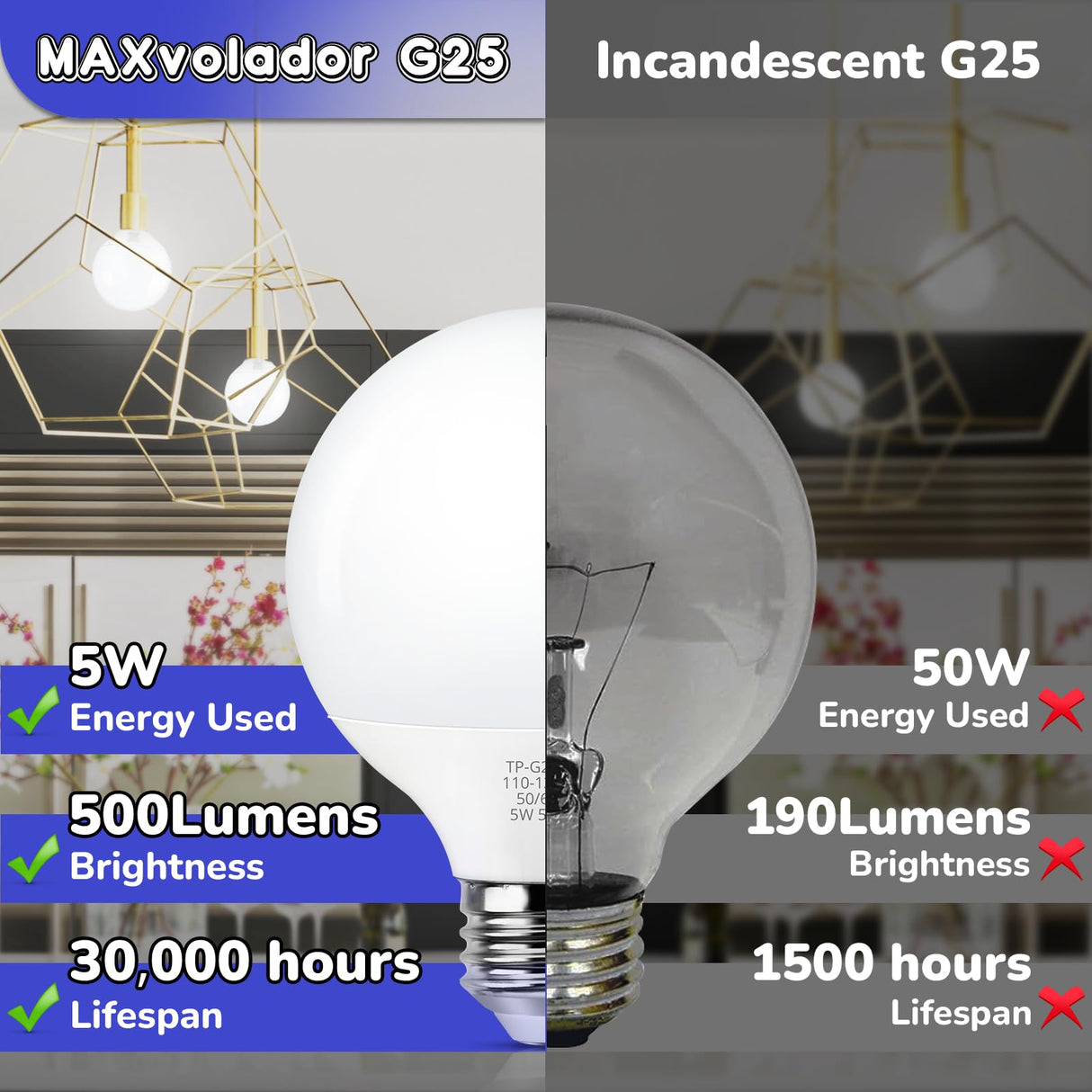 MAXvolador G25 LED Globe Light Bulb 60W Equivalent, Daylight White 5000K E26 Vanity Light Bulbs for Bathroom Makeup Mirror, Round Bulb Non-Dimmable 8-Pack MAXvolador