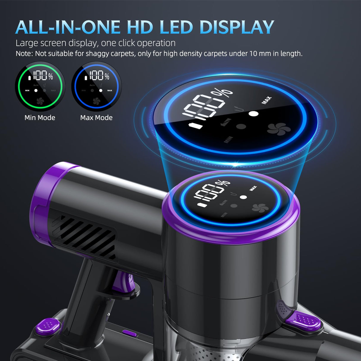 Cordless Vacuum Cleaner, 20KPA Stick Vacuum with LED Display, 2 Modes 6 in 1 Lightweight Cordless Stick Vacuum Cleaner with 40Min Detachable Battery Vacuum Cleaner for Home Hard Floor Car Carpet Bieiao