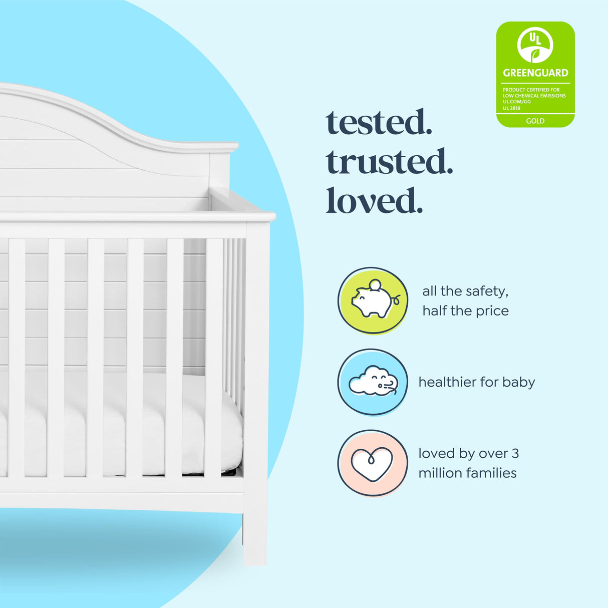 Carter's by DaVinci Nolan 4-in-1 Convertible Crib in White, Greenguard Gold Certified, 1 Count (Pack of 1) DaVinci