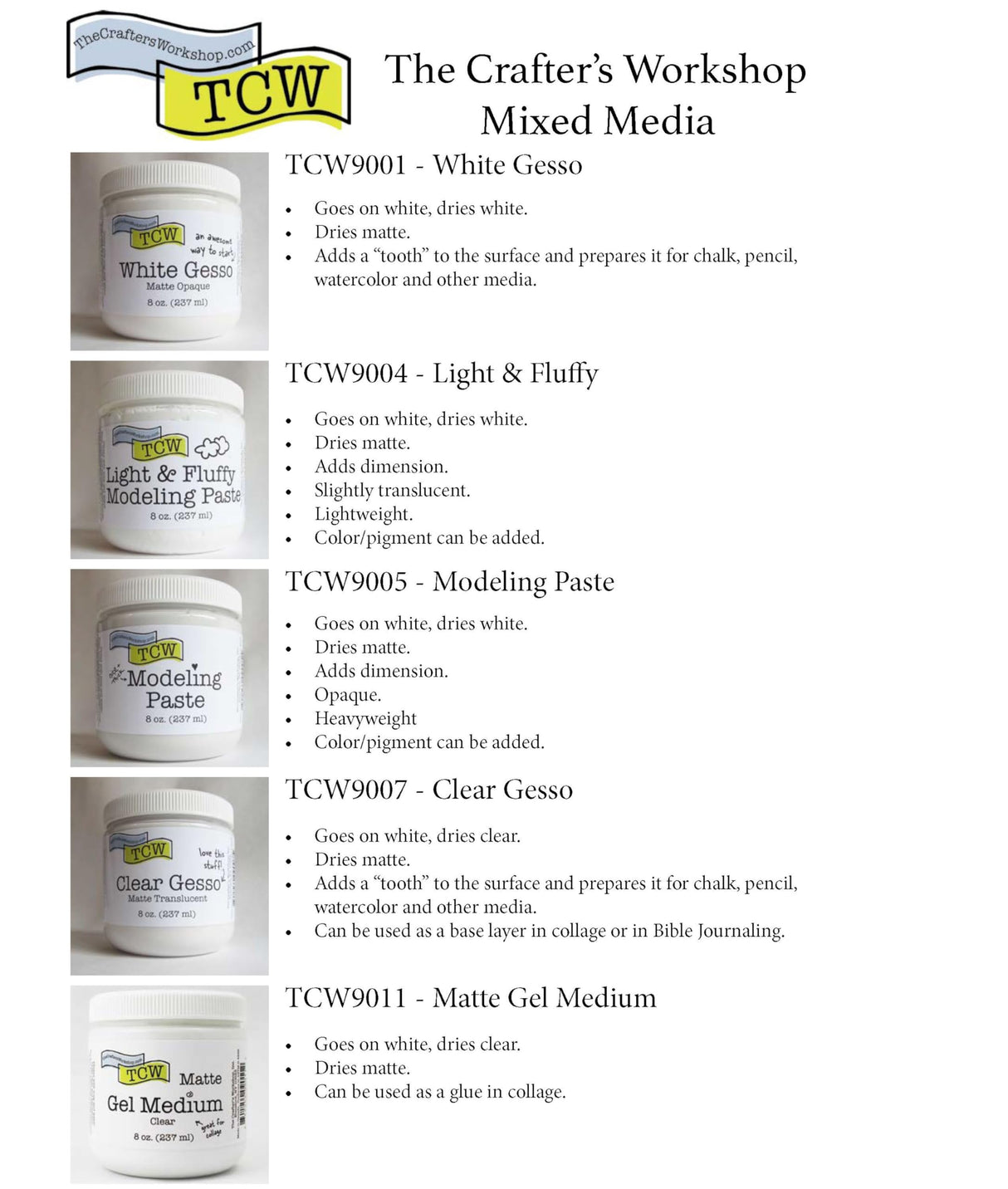The Crafters Workshop Modeling Paste Medium, Surface Prep and Dimension Additive, Texture for Canvas, Paper, Wood or Paints, Provides Depth for Acrylic or Oils, Modeling Paste, 8-oz, Light/Fluffy The Crafter's Workshop