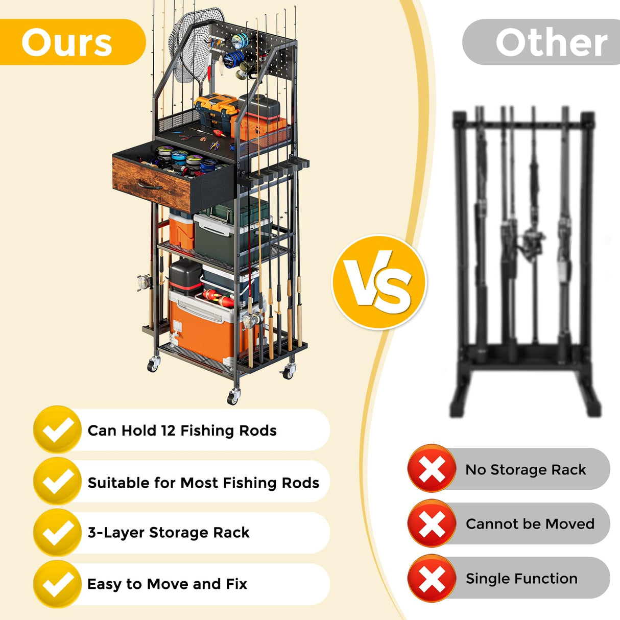 JIRTEMOT Fishing Rod Holder Organizer with Fabric Drawer & Pegboard, Space-Saving Garage Storage for 12 Rods, Reels, Tackle Boxes, Portable Fishing Gear Cart for Easy Access & Mobility JIRTEMOT