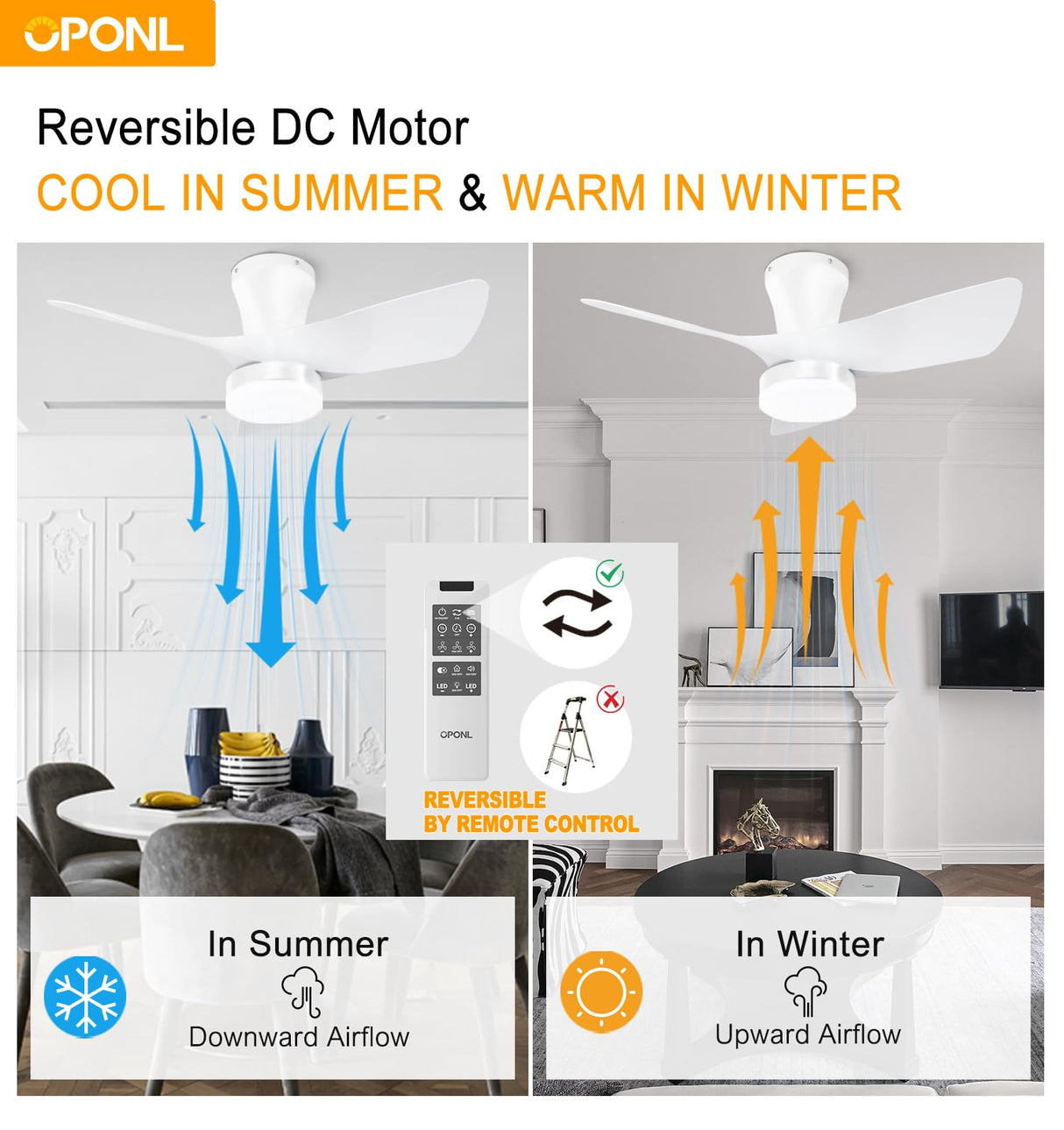 OPONL White Ceiling Fan with Light 30inch, Large Air Volume, Ceiling Fans with Lights for Bedroom Kitchen Dining room Patio OPONL