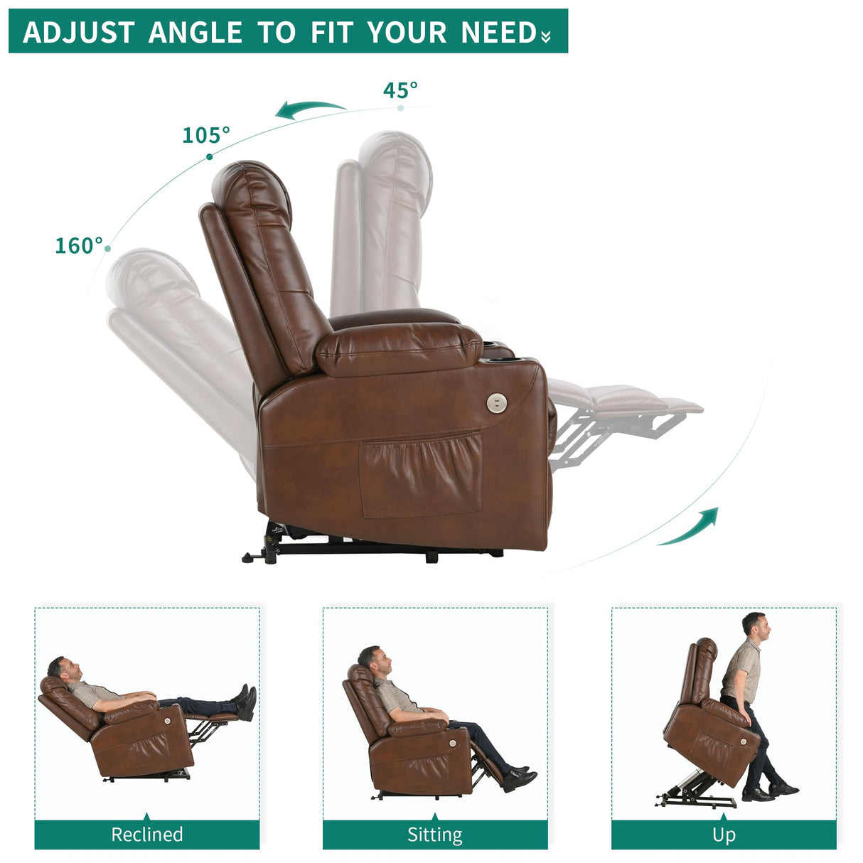 YITAHOME Power Lift Recliner Chair with Massage and Heat,Electric Fabric Recliner Chair for Elderly with USB Ports, Side Pockets, Remote Control, Cup Holders for Living Room, Brown3 YITAHOME