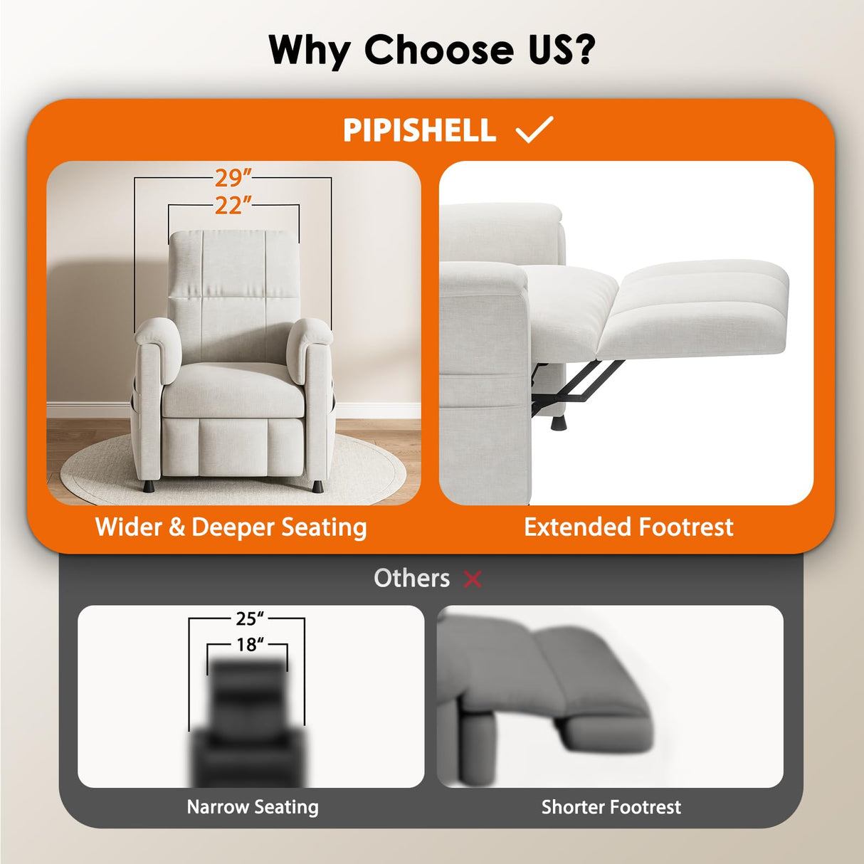 Pipishell Power Recliner Chairs for Adults, Recliner Chair with Remote, Adjustable Recline/Footrest, Chenille Fabric, High Back, Thick Seat Cushion, Small Recliner for Living Room, Home Theater, White Pipishell