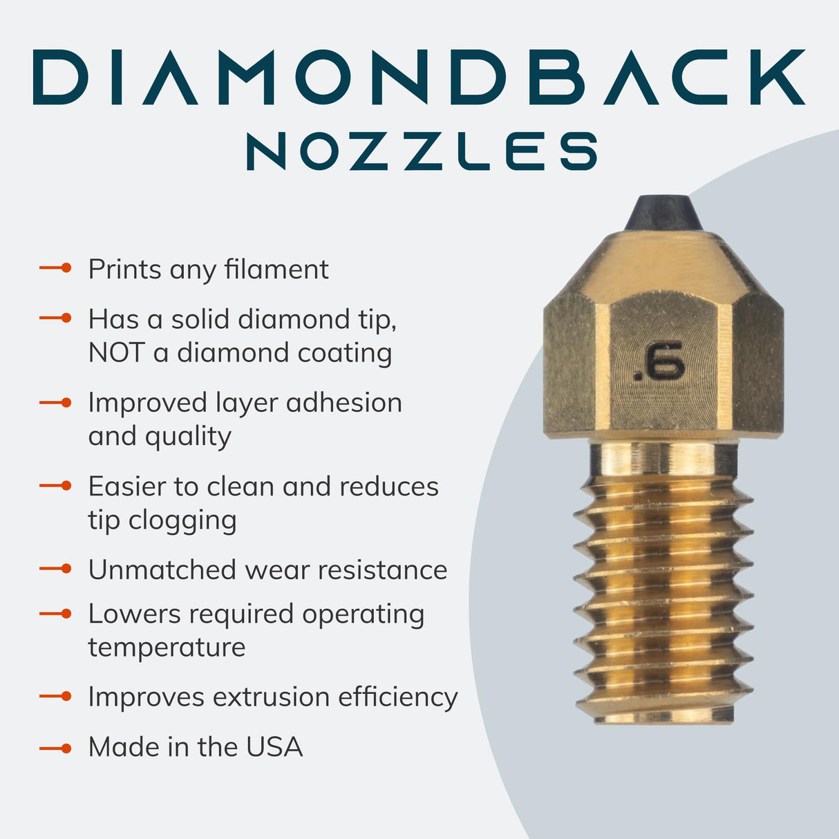 Diamondback Nozzles – Spider Compatible – Polycrystalline Solid Diamond Tip 3D Printer Nozzles, Improved Extrusion, Any Filament, Long Life, Wear Resistant, USA Made (0.6mm) US Synthetic