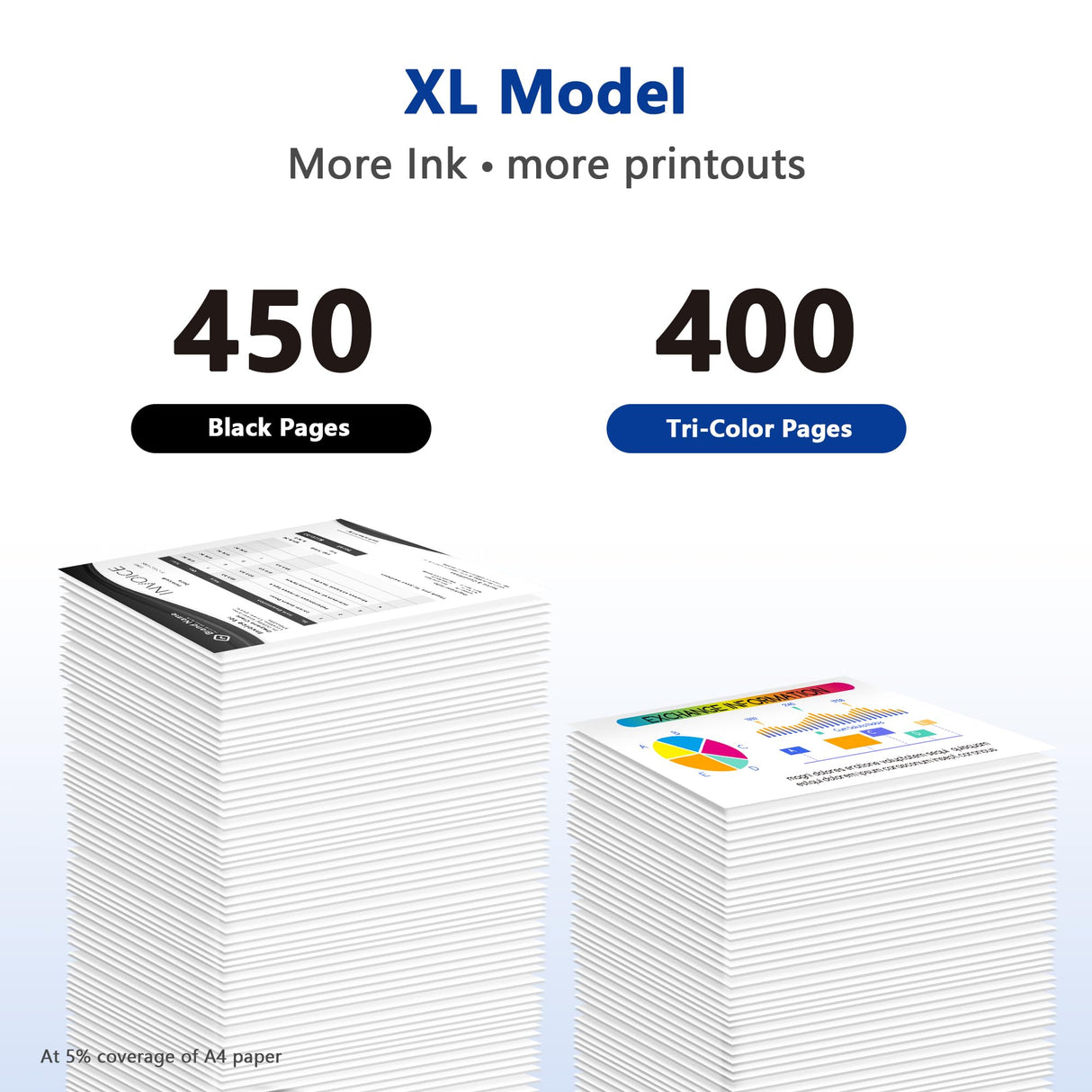 PG-275 XL/CL-276 XL Value Pack Replacement for Cannon Ink 275 276 for Canon 275 and 276 Ink Cartridges Compatible to PIXMA TR4720 TS3522 TR4700 TS3722 TS3500 TS3520 TS3720 TR4722 (2 Pack) TECKKIN