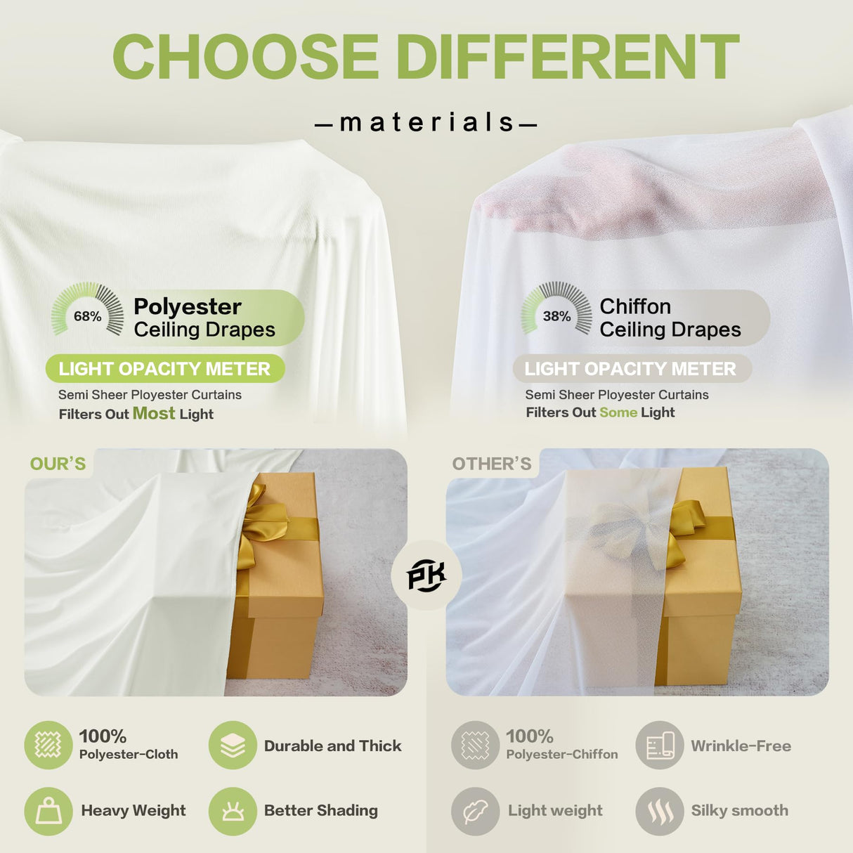 PartyVillage 10ftx40ft Ivory Ceiling Curtain for Wedding Parties – 2 Panels Wrinkle-Free 40 FT Long Tent Draping Curtains for Wedding, Birthday & Theme Parties, 40ft Height with Rod Pocket Party Village