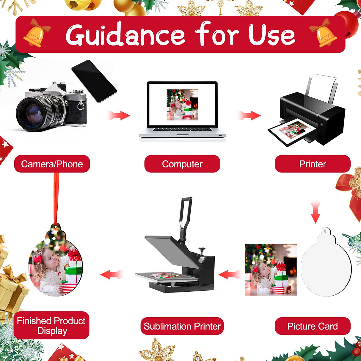 30 Pieces Sublimation Ornament Blank Sublimation Double Sided Blanks Christmas Ornament Blank Personalized Sublimation Blank Pendants DIY Sublimation Pendant Blank with Red Ribbon (Multi Styles) Blulu