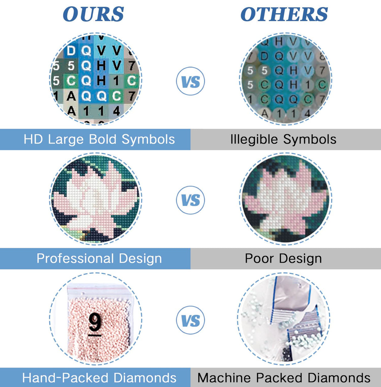 Hestarcul 5D Diamond Painting Kit,Abstract Koi Diamond Art Kits for Adults Round Full Drill,Paint with Diamonds for Gift,Wall Décor Hestarcul