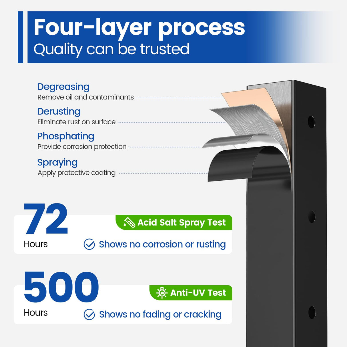 Muzata Black Side Mount Cable Railing Post 36 Inch 36"x2"x2" Level Drilled Space-Saving Stainless Steel Cable Railing System Kit Indoor Outdoor with User Guide PF02 BH4S Muzata