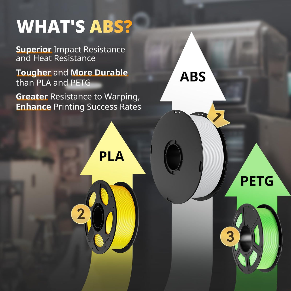 ANYCUBIC ABS Filament 1.75mm, High Strength and Toughness, 3D Printer Filament Dimensional Accuracy +/- 0.02mm, 1KG Spool (2.2 lbs), Grey ANYCUBIC