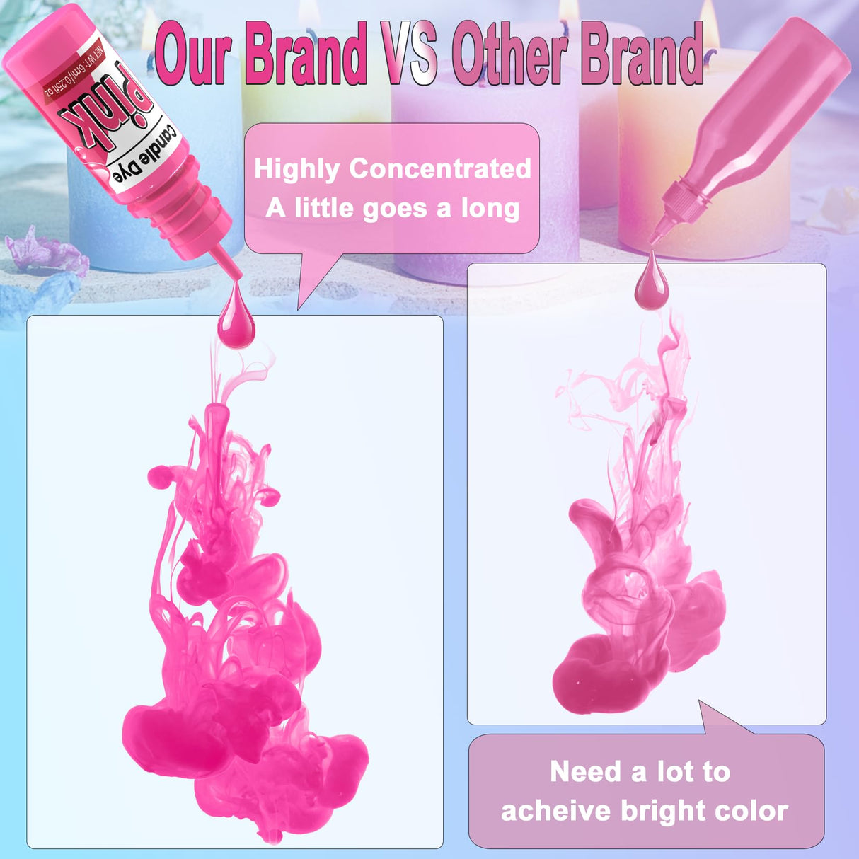 Candle Dye - 36 Colors Candle Making Dye, Highly Concentrated Liquid Oil-Based Coloring for Soy Wax, Bees Wax, Gel Wax - Easy Color and Safe - 6ml/Bottle ERCorArt