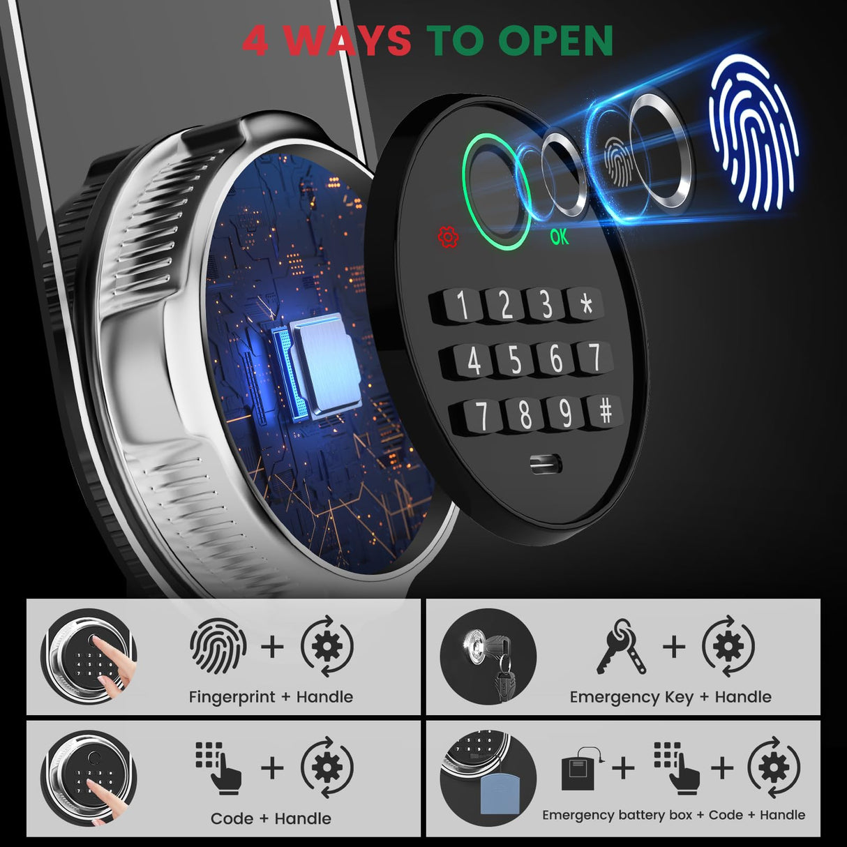 2.0 Cuft Biometric Safe Box, Fireproof Safe for Home with Digital Keypad and Spare Keys, Safety Box for Money, Documents, and other Valuables Thmosz