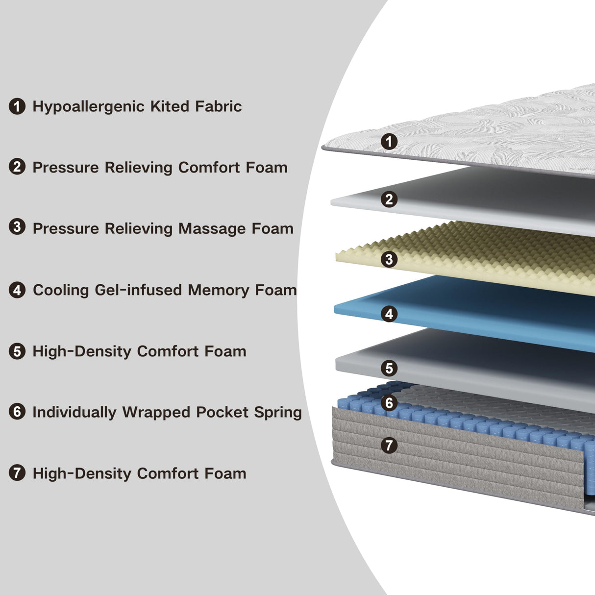 Twin XL Mattress 12 Inches Memory Foam Mattress,Twin Hybrid Mattress in a Box Individually Pocket Springs,Twin XL Size Mattress Medium Firm for Good Night Sleep,Pressure Relief,CertiPUR-US Certified ZFHCBJ