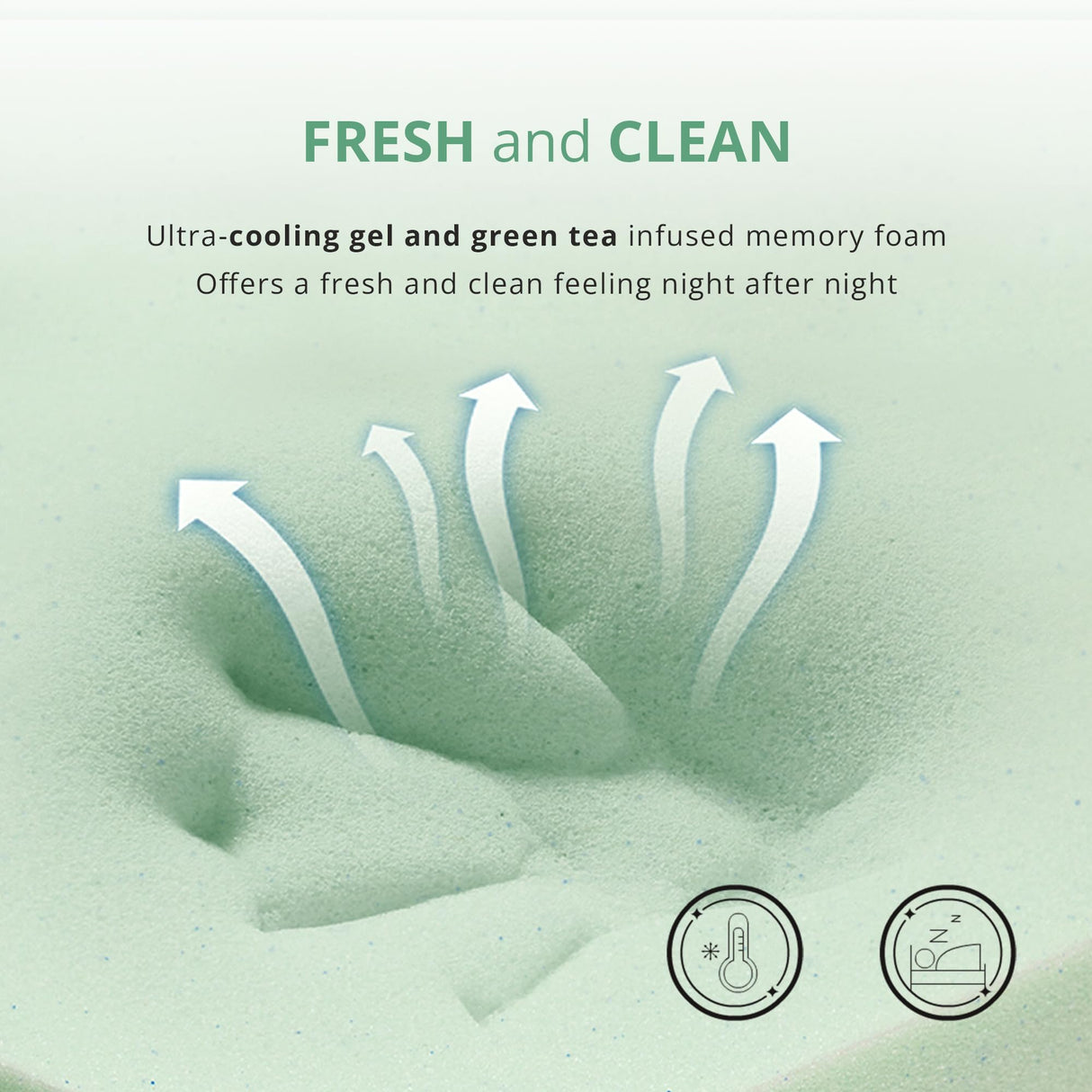 Dyonery Twin Mattress - 6 Inch Green Tea Memory Foam Mattress- Twin Mattress in a Box - CertiPUR-US Certified Fiberglass Free Mattress - Cooling Gel Layer - Medium Firm - 75" x 38" Dyonery