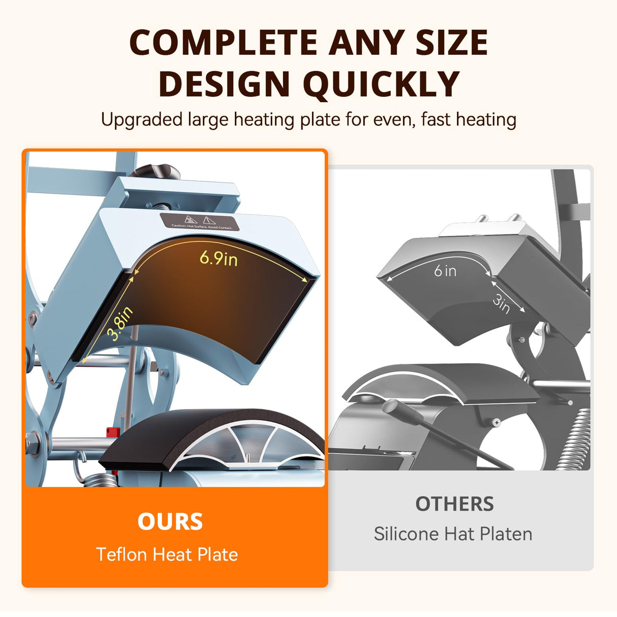 HTVRONT Hat Press Machine - Hat Press Heat Machine for Caps with 2 Platens & Caps Stretcher, Hat Heat Press Machine for Caps with Precise Temp&Timer Control for Heat Transfe Vinyl, Sublimation (Blue) HTVRONT