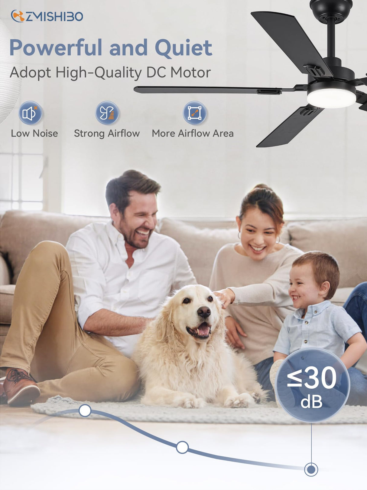 ZMISHIBO 52" Ceiling Fans with Lights, Black Modern Ceiling Fan with Remote, Farmhouse Indoor Ceiling Fan with Dual Finish Blades, Quiet & Strong Motor, Bright LED Light. ZMISHIBO