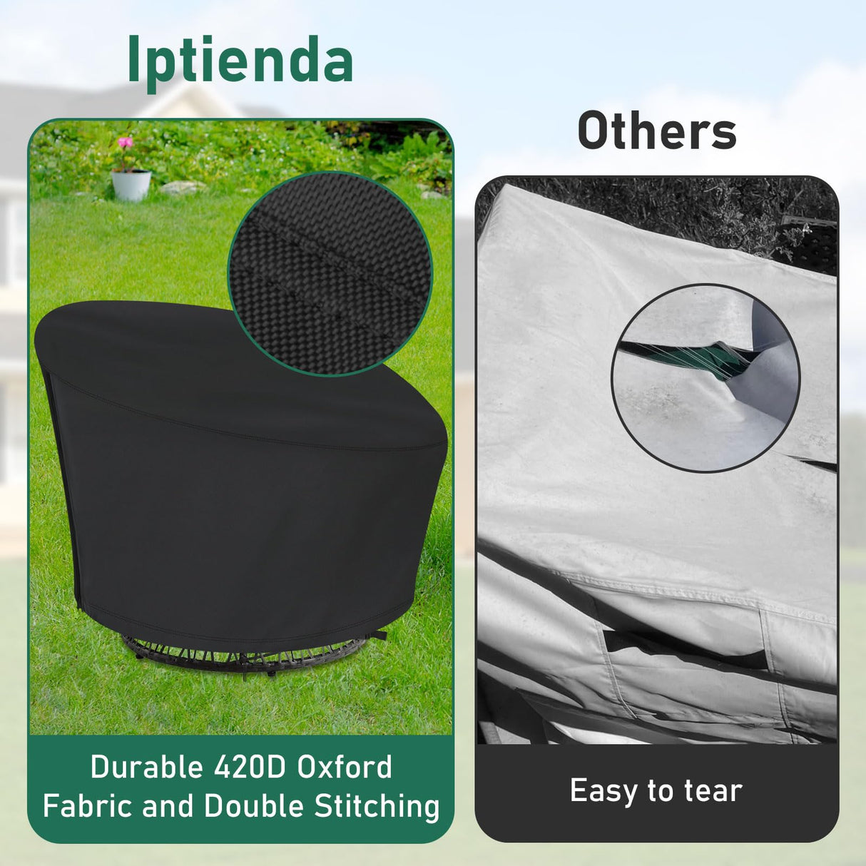 Iptienda Papasan Chair Cover, 40inch Waterproof Egg Chair Cover with Zipper for Wicker Oversized Papasan Chair/Bowl Chair, Black-40"W x 40"D x 36"H Iptienda