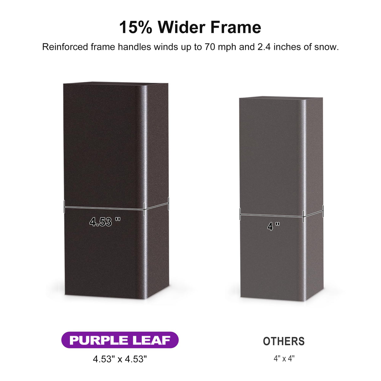 PURPLE LEAF 13' x 20' Louvered Pergola Outdoor Adjustable Louvre Shade Modern Patio Aluminum Pergola with Retractable Roof for Deck Backyard Garden Hardtop Gazebo PURPLE LEAF