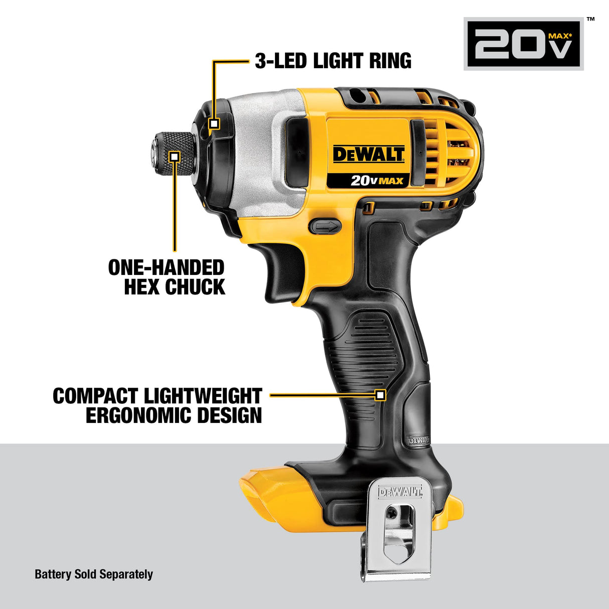 DEWALT 20V MAX Combo Kit, Compact 5-Tool (DCK521D2) DEWALT