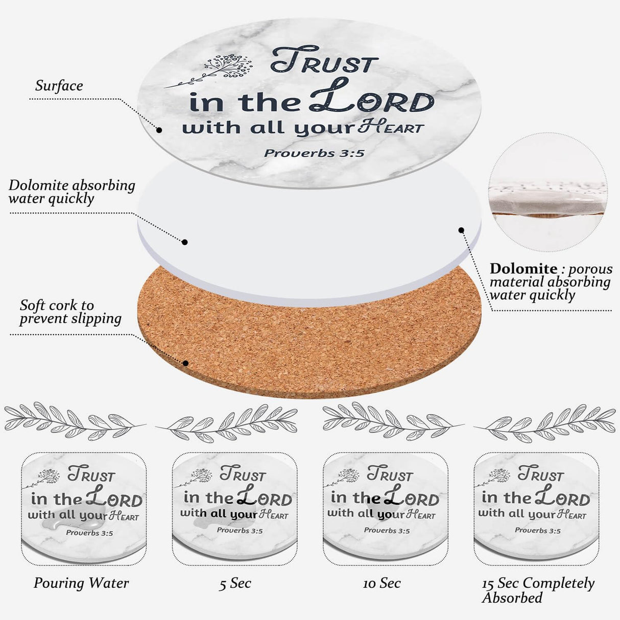 Billbotk Ceramic Coasters with Bible Verses, Coasters Set of 8 with Holder, Absorbent Drink Coasters for Home Decor and Christian Gifts, 4 Inches Billbotk