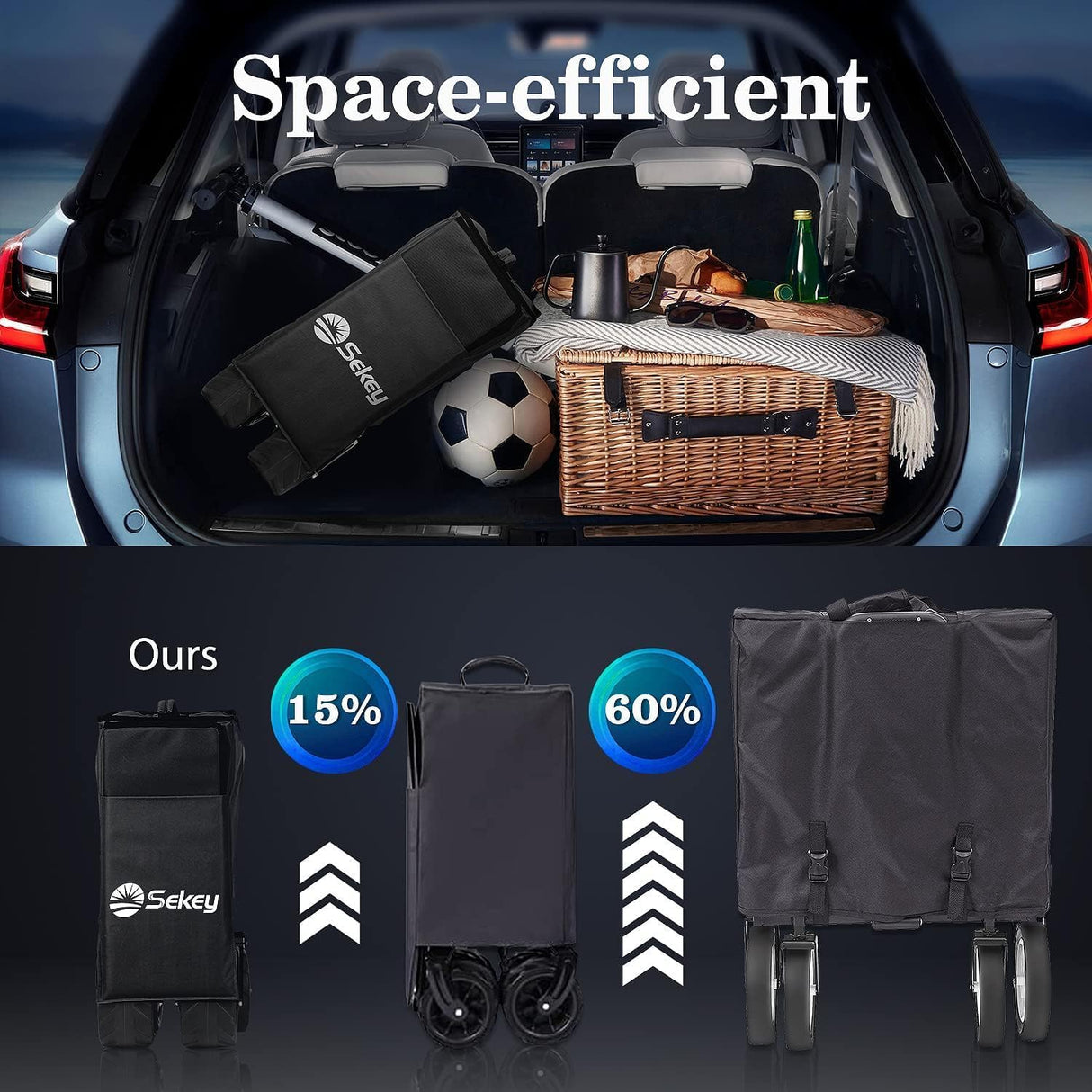 Sekey 220L Collapsible Foldable Wagon with 330lbs Weight Capacity, Heavy Duty Folding Utility Garden Cart with Big All-Terrain Beach Wheels & Drink Holders. Black Sekey