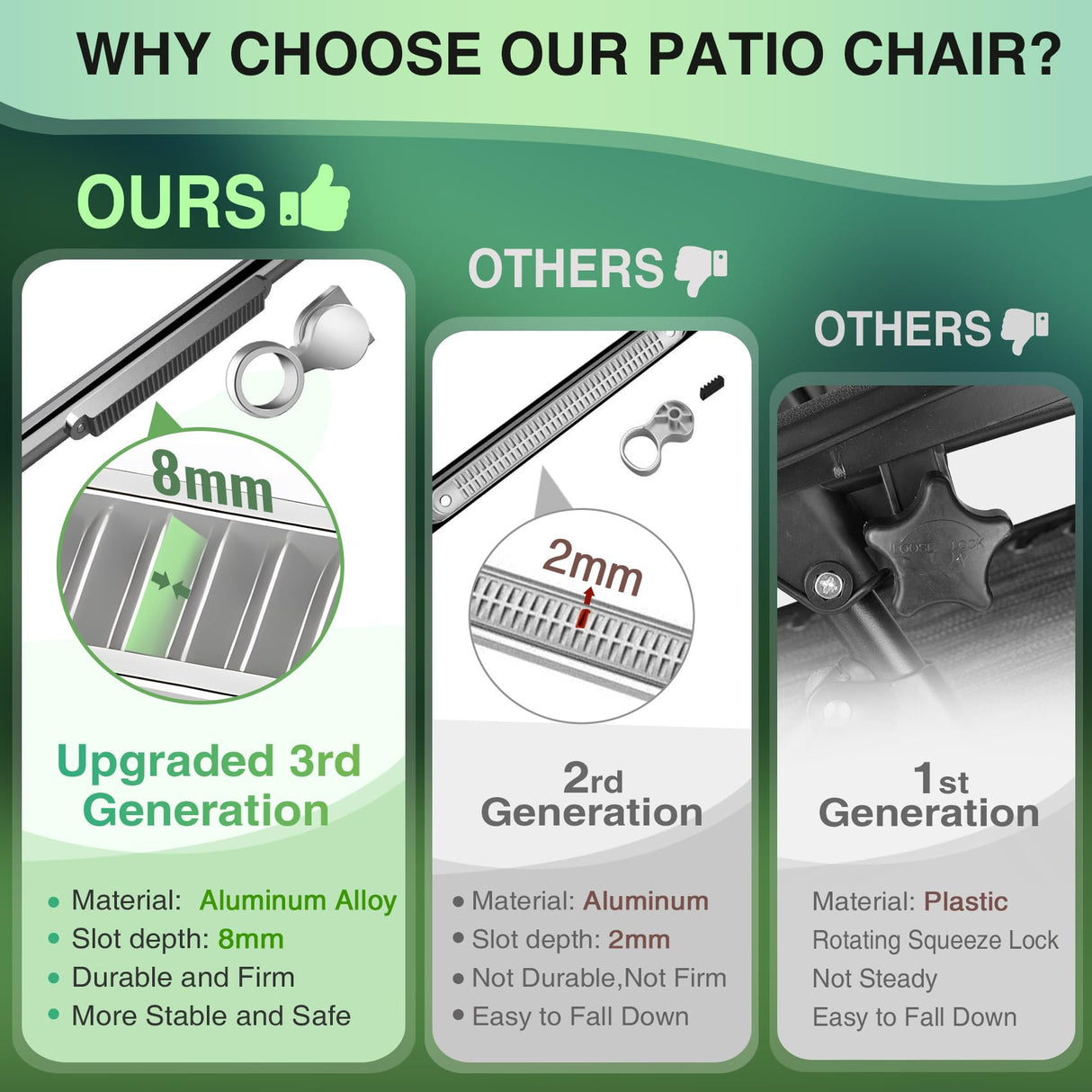 Suteck Oversized Zero Gravity Chair,33In XXL Lounge Chair w/Removable Cushion&Headrest, Reclining Camping Chair w/Upgraded Lock and Footrest, Reclining Patio Chairs Recliner for Indoor Outdoor,500LBS Suteck