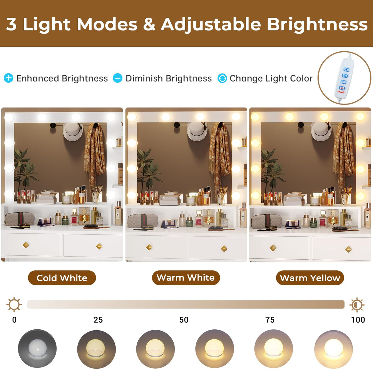 Tiptiper Vanity Desk with Mirror and Lights, Makeup Vanity with Lights & Charging Station, Makeup Desk with 5 Drawers & Storage Shelves, White Tiptiper