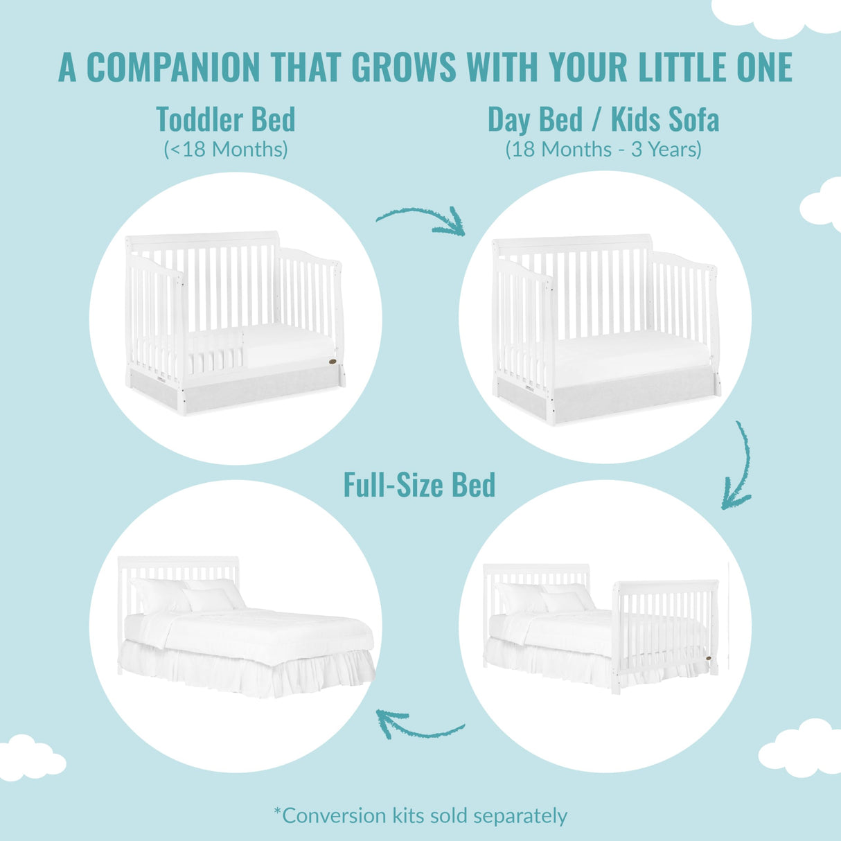 Dream On Me Ashton 4-In-1 Convertible Crib In White, Greenguard Gold, JPMA Certified, Non-Toxic Finishes, Features 4 Mattress Height Settings, Made Of Solid Pinewood Dream On Me