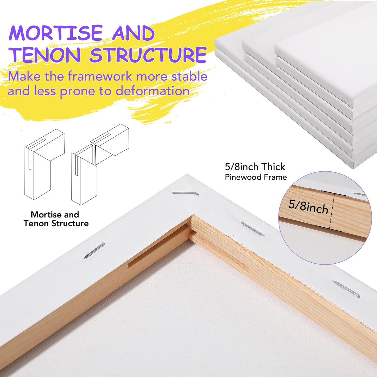 ESRICH Stretched Canvas for Painting, 24 Multi Pack 11x14, 8x10, 5x7(8 of Each) Blank Canvases for Painting, Primed Paint Canvas for Oil Paint, Acrylic Paint, for Beginners, Artists. ESRICH