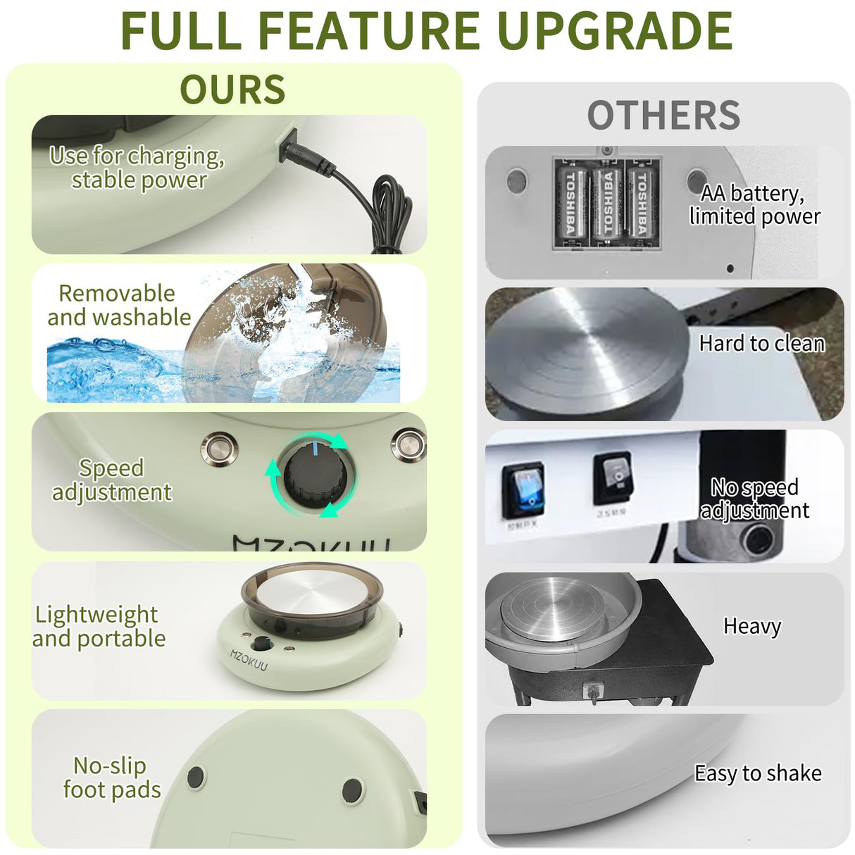 MZOKUU Pottery Wheel for Kids 6” Turntable Pottery Wheel with Led Ambient Light Adjustable Speed 2 Ways Rotation 18PCS Complete Pottery Wheel Kits ABS Detachable Basin Craft Gifts for Beginners/Adults MZOKUU