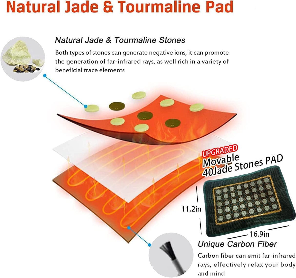 PINJAZE Natural Jade and Tourmaline Heat Far Infrared Sauna Blanket with Remote Control for Exercise Recovery Heating Detox 2-Zone Double Zipper Digital Display Portable Saunas for Home Relaxation PINJAZE