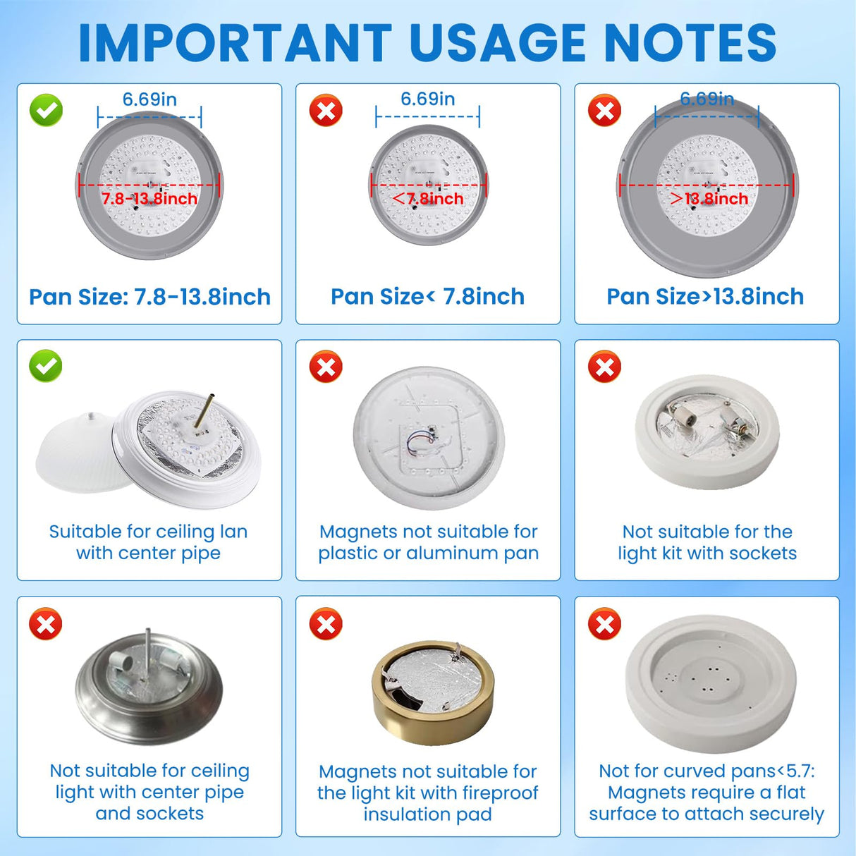 TobeBright 36W Ceiling Fan Light kit 6.69 inch 3200Lm, 3CCT 3000K/4000K/5000K Dimmable Ceiling Fan LED Light Replacement, Led Engine Retrofit Kit for Ceiling Light, Pendant, Lantern TobeBright